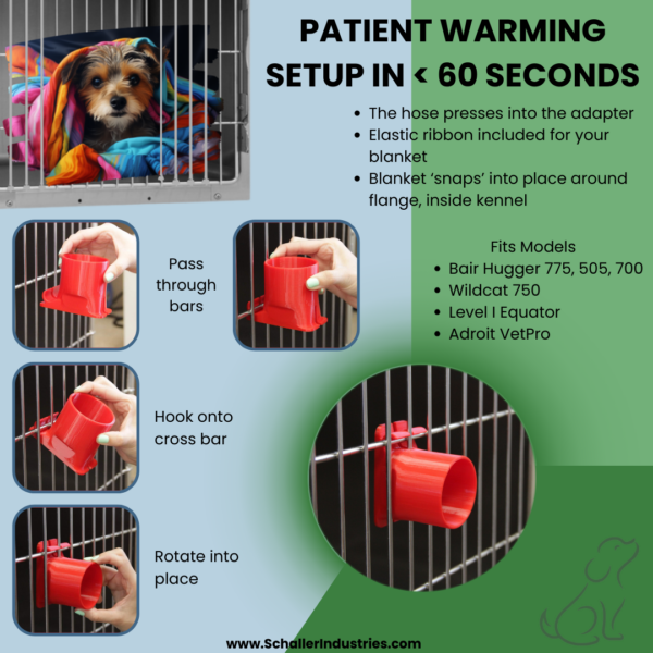 Sales flyer for the Heater Holder Cage Door Adapter that fits Bair Hugger and other patient warmers